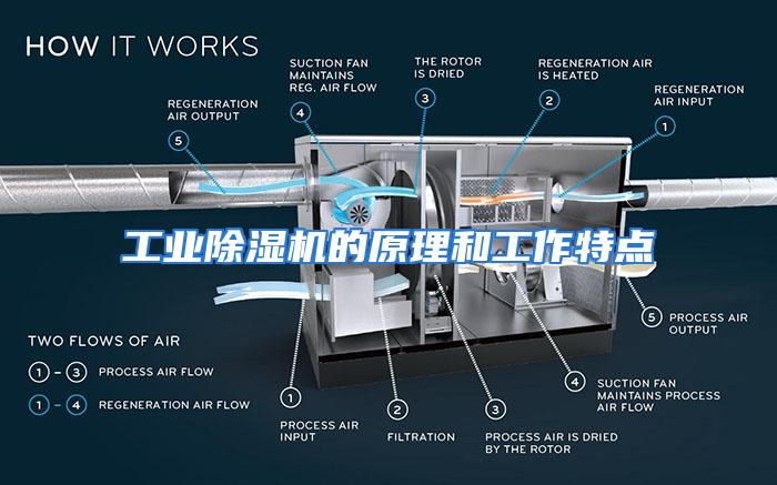 工业除湿机的原理和工作特点