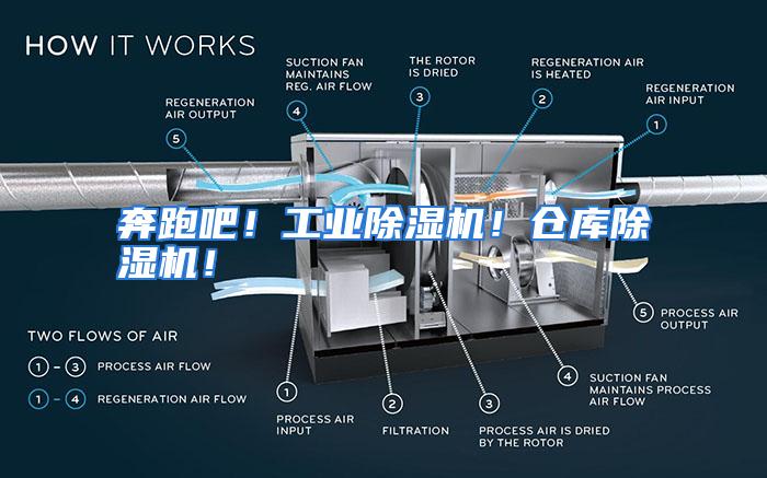 奔跑吧！工业除湿机！仓库除湿机！