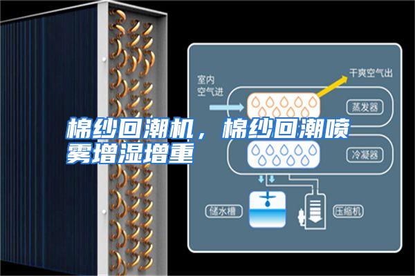 棉纱回潮机，棉纱回潮喷雾增湿增重