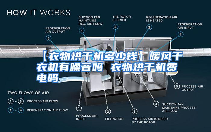 【衣物烘干机多少钱】暖风干衣机有噪音吗 衣物烘干机费电吗