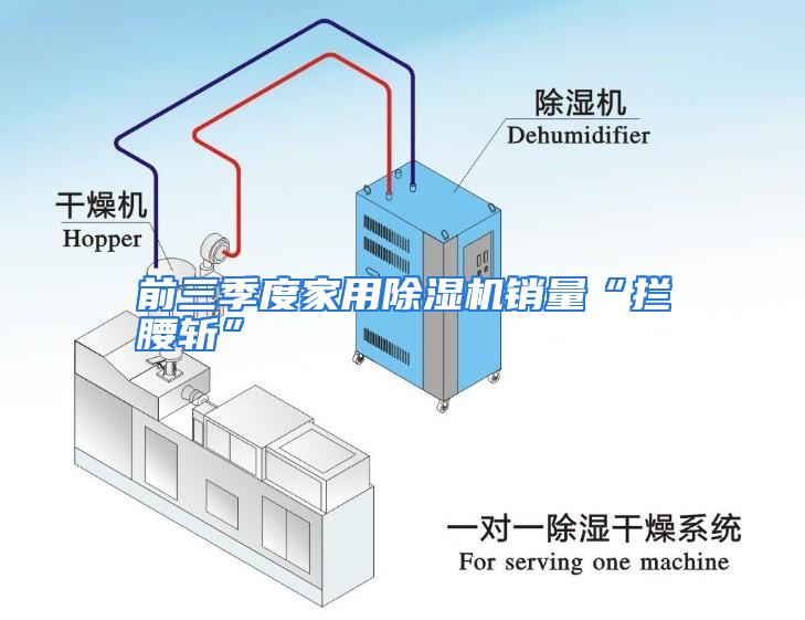 前三季度家用除湿机销量“拦腰斩”