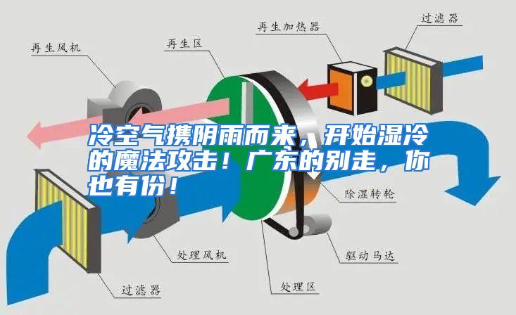 冷空气携阴雨而来，开始湿冷的魔法攻击！广东的别走，你也有份！