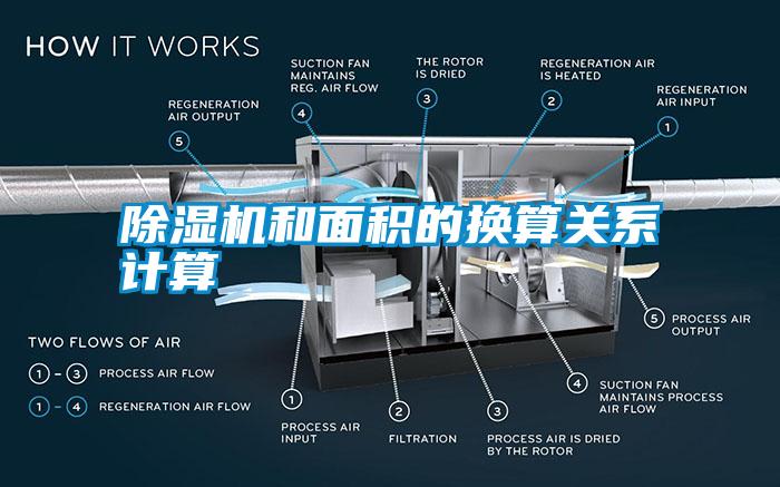 除湿机和面积的换算关系计算