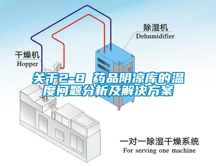 关于2-8℃药品阴凉库的温度问题分析及解决方案