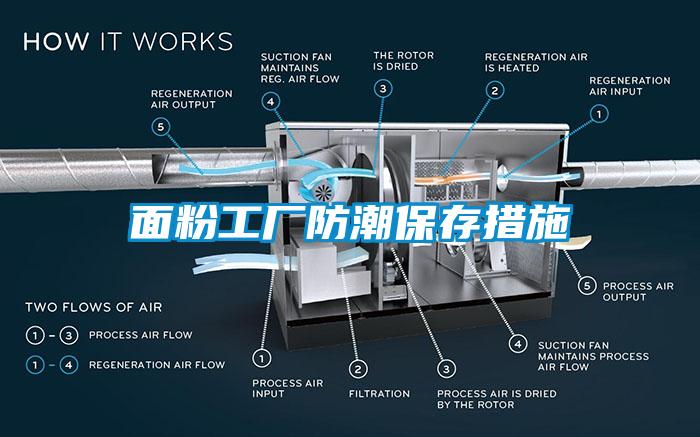 面粉工厂防潮保存措施