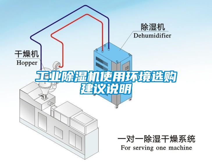 工业除湿机使用环境选购建议说明