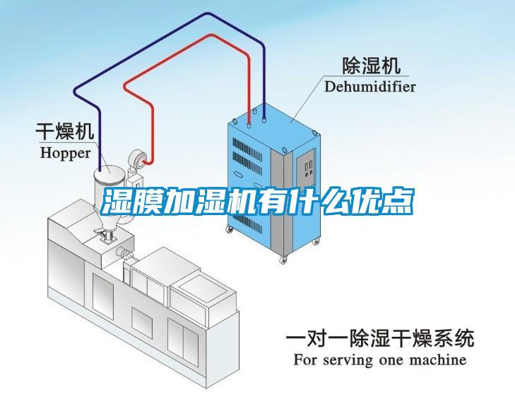 湿膜加湿机有什么优点