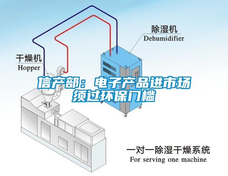 信产部：电子产品进市场须过环保门槛