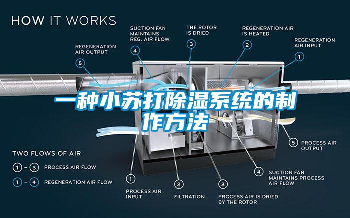 一种小苏打除湿系统的制作方法