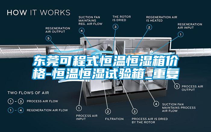 东莞可程式恒温恒湿箱价格-恒温恒湿试验箱_重复