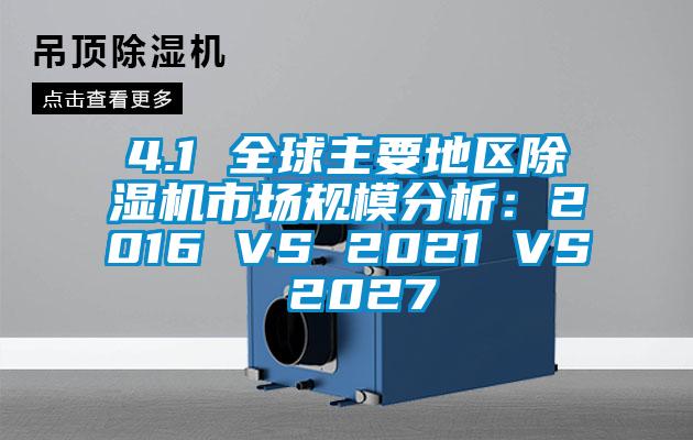 4.1 全球主要地区除湿机市场规模分析：2016 VS 2021 VS 2027