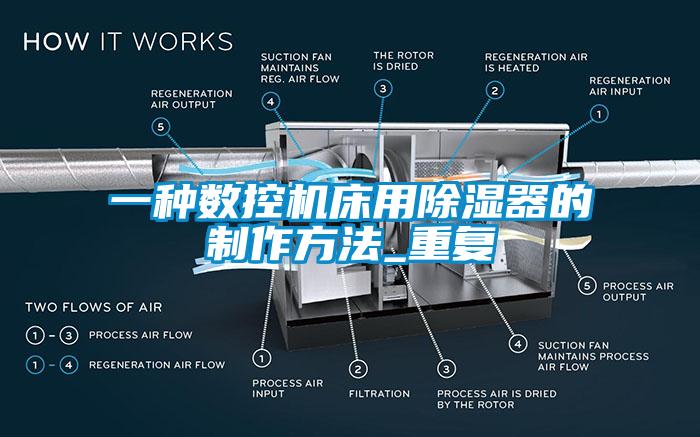 一种数控机床用除湿器的制作方法_重复