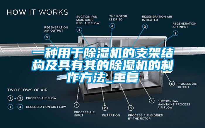 一种用于除湿机的支架结构及具有其的除湿机的制作方法_重复