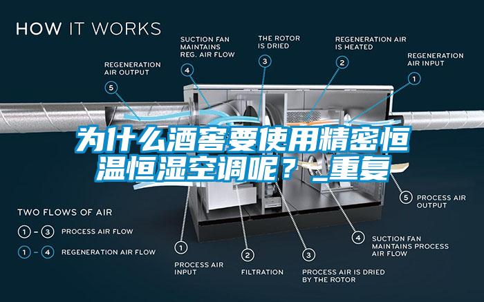 为什么酒窖要使用精密恒温恒湿空调呢？_重复