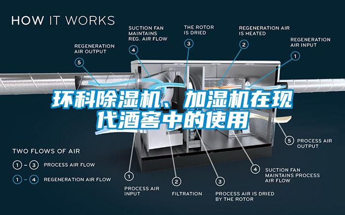 环科除湿机、加湿机在现代酒窖中的使用