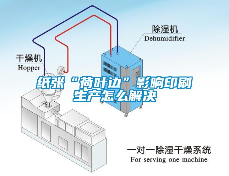 纸张“荷叶边”影响印刷生产怎么解决