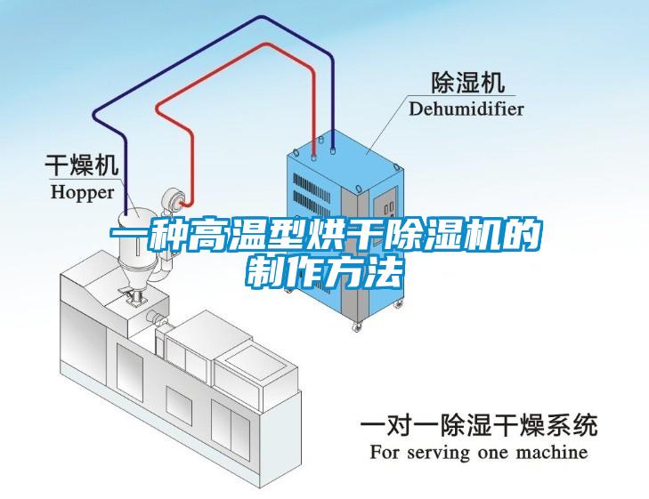 一种高温型烘干除湿机的制作方法