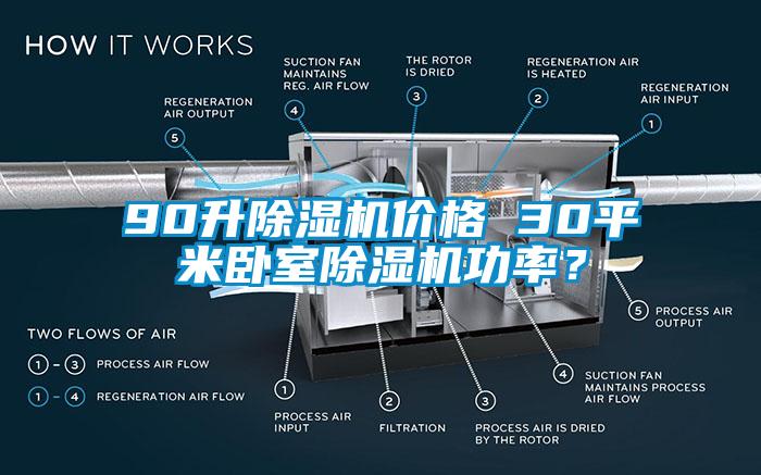 90升除湿机价格 30平米卧室除湿机功率？