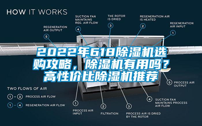 2022年618除湿机选购攻略，除湿机有用吗？高性价比除湿机推荐