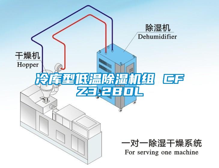 冷库型低温除湿机组 CFZ3.2BDL