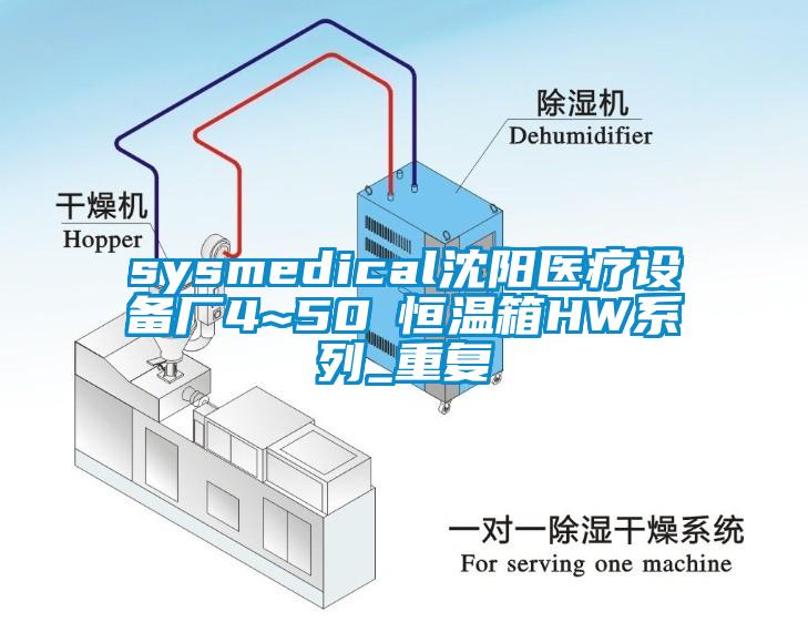 sysmedical沈阳医疗设备厂4~50℃恒温箱HW系列_重复