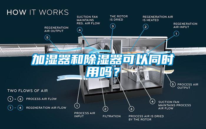 加湿器和除湿器可以同时用吗？