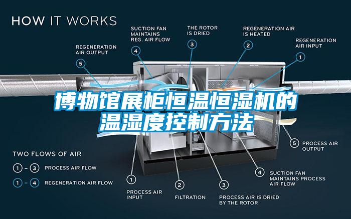 博物馆展柜恒温恒湿机的温湿度控制方法