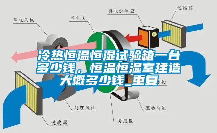 冷热恒温恒湿试验箱一台多少钱，恒温恒湿室建造大概多少钱_重复