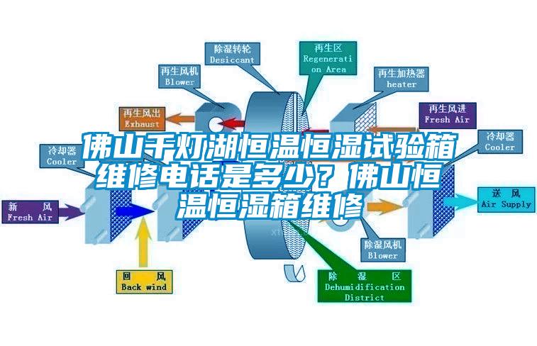 佛山千灯湖恒温恒湿试验箱维修电话是多少？佛山恒温恒湿箱维修