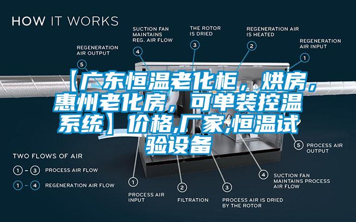 【广东恒温老化柜，烘房，惠州老化房，可单装控温系统】价格,厂家,恒温试验设备