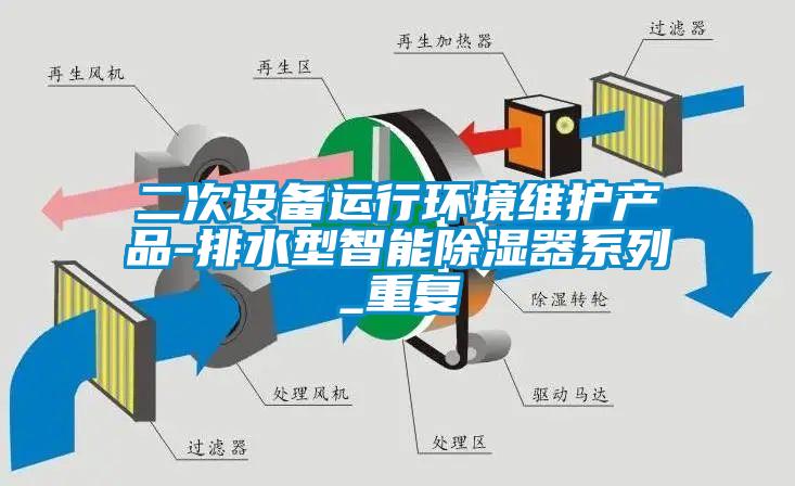 二次设备运行环境维护产品-排水型智能除湿器系列_重复