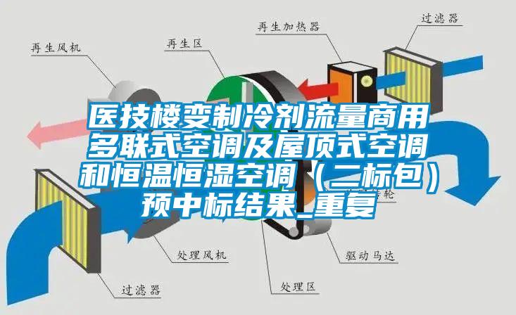 医技楼变制冷剂流量商用多联式空调及屋顶式空调和恒温恒湿空调（二标包）预中标结果_重复