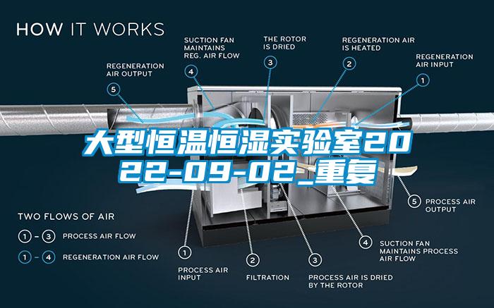 大型恒温恒湿实验室2022-09-02_重复