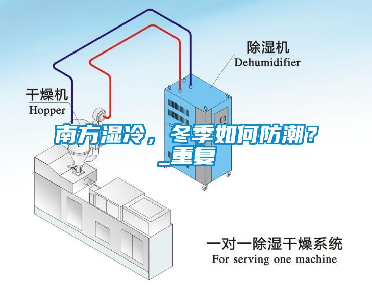 南方湿冷，冬季如何防潮？_重复