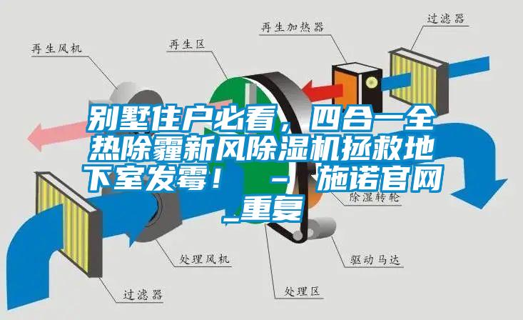 别墅住户必看，四合一全热除霾新风除湿机拯救地下室发霉！ – 施诺官网_重复