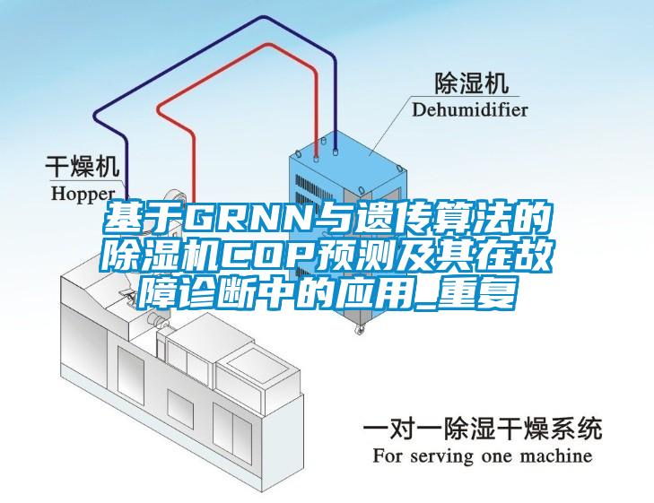 基于GRNN与遗传算法的除湿机COP预测及其在故障诊断中的应用_重复