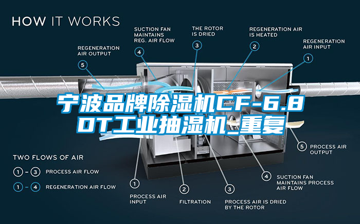 宁波品牌除湿机CF-6.8DT工业抽湿机_重复