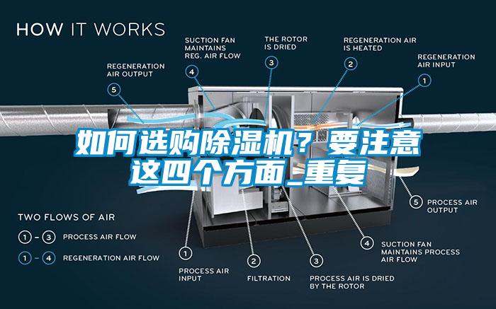 如何选购除湿机？要注意这四个方面_重复