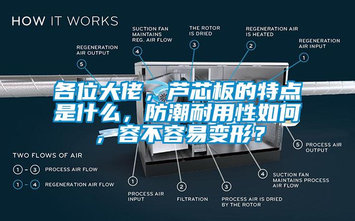 各位大佬，芦芯板的特点是什么，防潮耐用性如何，容不容易变形？