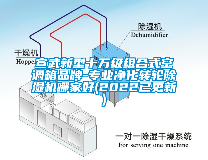 宣武新型十万级组合式空调箱品牌-专业净化转轮除湿机哪家好(2022已更新)