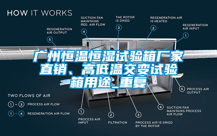 广州恒温恒湿试验箱厂家直销、高低温交变试验箱用途_重复