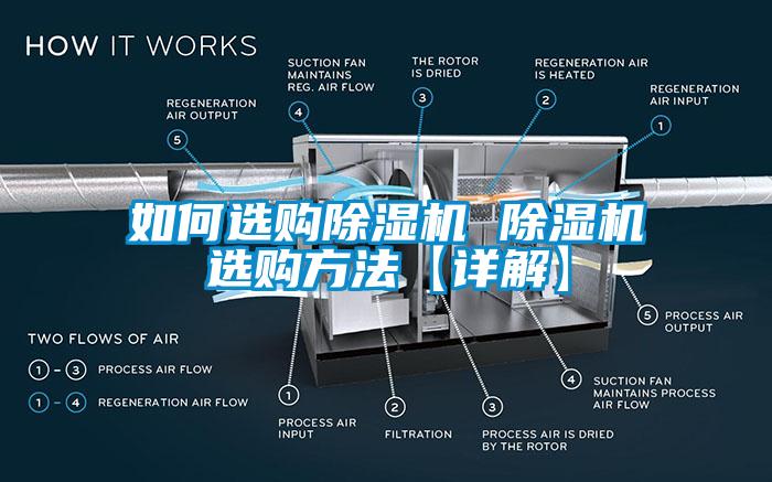 如何选购除湿机 除湿机选购方法【详解】