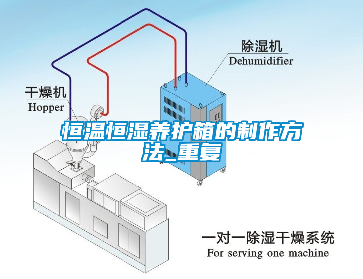 恒温恒湿养护箱的制作方法_重复