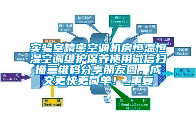 实验室精密空调机房恒温恒湿空调维护保养使用微信扫描二维码分享朋友圈，成交更快更简单！_重复