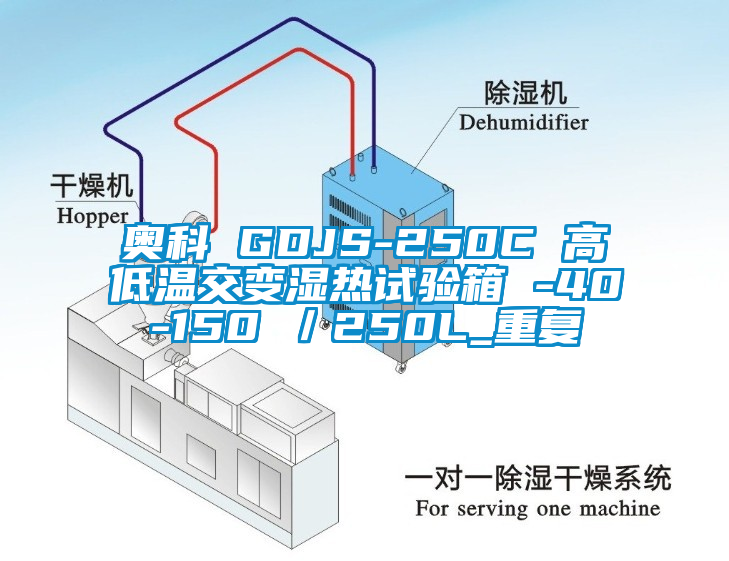 奥科 GDJS-250C 高低温交变湿热试验箱 -40-150℃／250L_重复