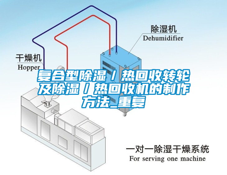 复合型除湿／热回收转轮及除湿／热回收机的制作方法_重复