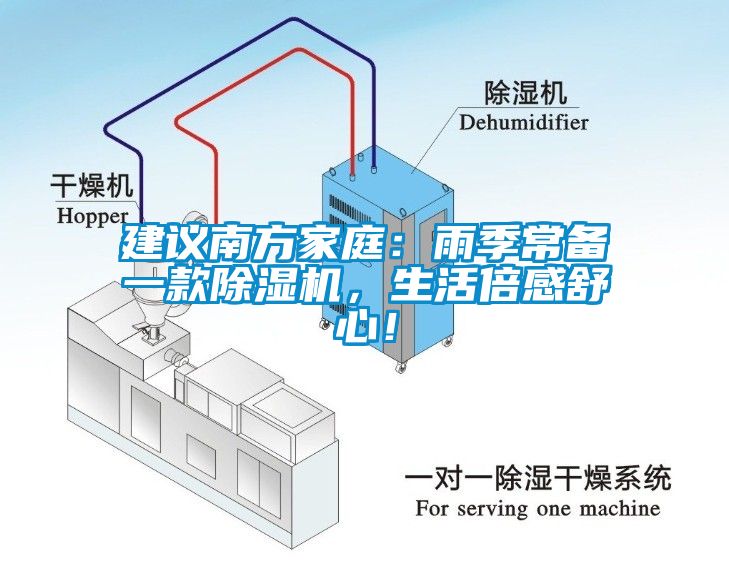 建议南方家庭：雨季常备一款除湿机，生活倍感舒心！