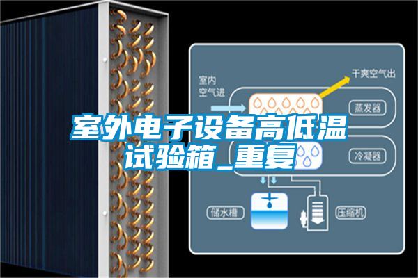室外电子设备高低温试验箱_重复