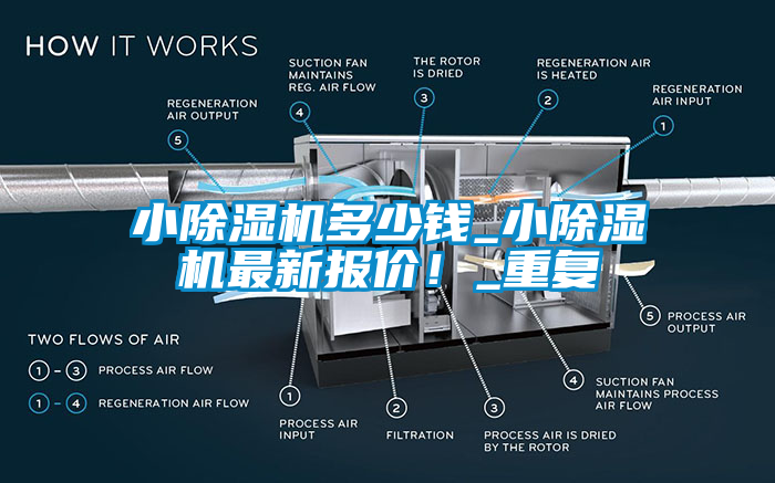 小除湿机多少钱_小除湿机最新报价！_重复