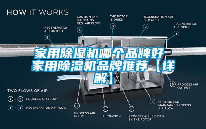 家用除湿机哪个品牌好 家用除湿机品牌推荐【详解】